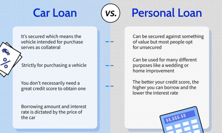Cash Loan vs Personal Loan Which One Should You Choose