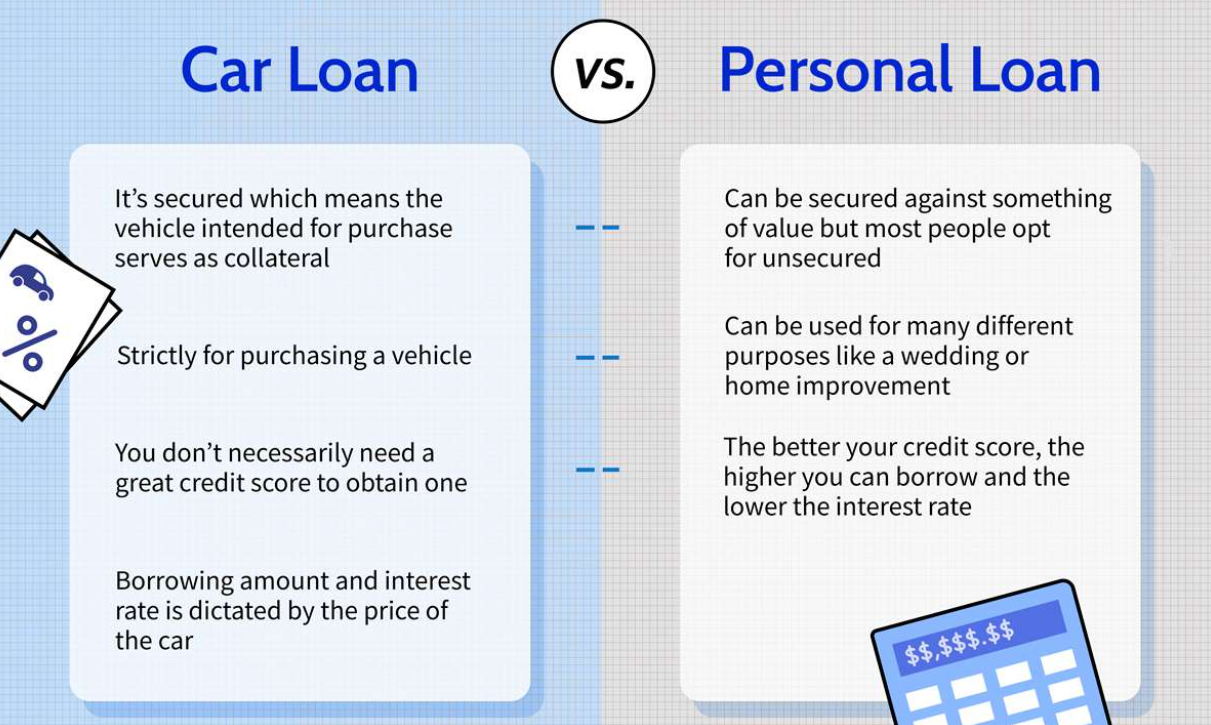 Cash Loan vs Personal Loan Which One Should You Choose
